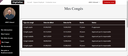 Module: Espace des employés - RH Odoo